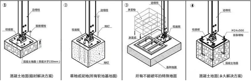 篷房配套設施 篷房配套設施